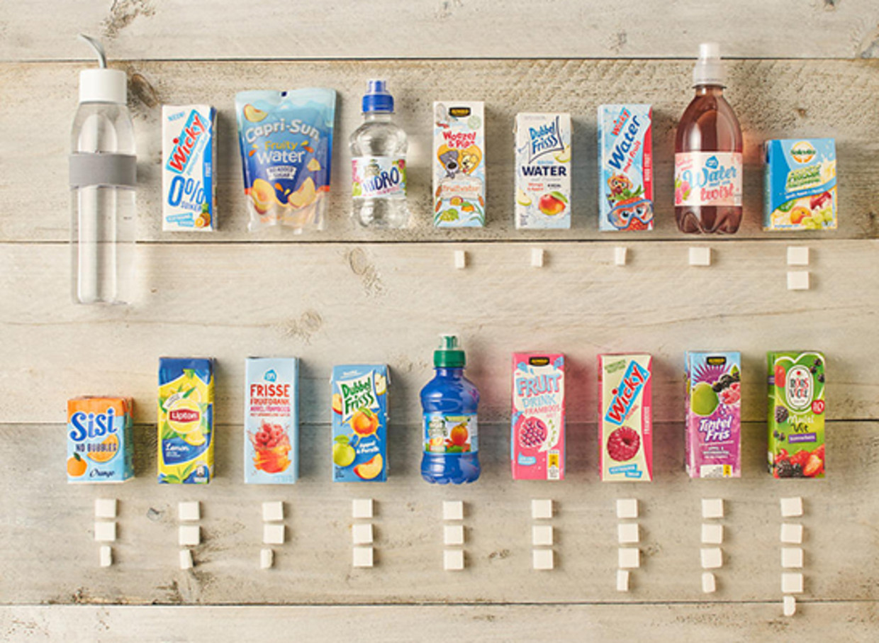 Analyse toont hoe (on)gezond kinderdranken zijn te veel suiker, te weinig water De