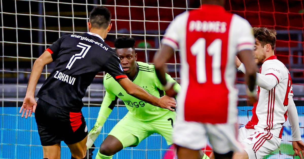 Kraker Between Ajax And Psv In The Quarter Final Cup Feyenoord To Heerenveen Dutch Football Netherlands News Live