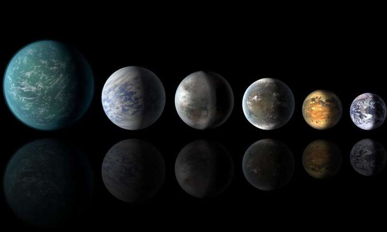 Een illustratie van exoplaneten die gelijkaardig kunnen zijn aan de aarde.