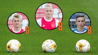 De Ligt, Van de Beek  en Thomas ijzersterk, NAC zakt door ondergrens