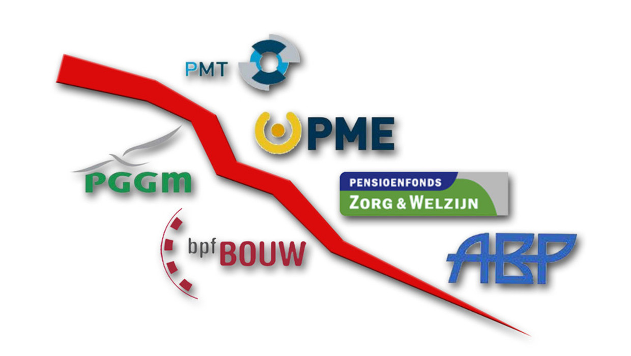 Pensioenfonds PME gaat pensioenen verlagen Trouw