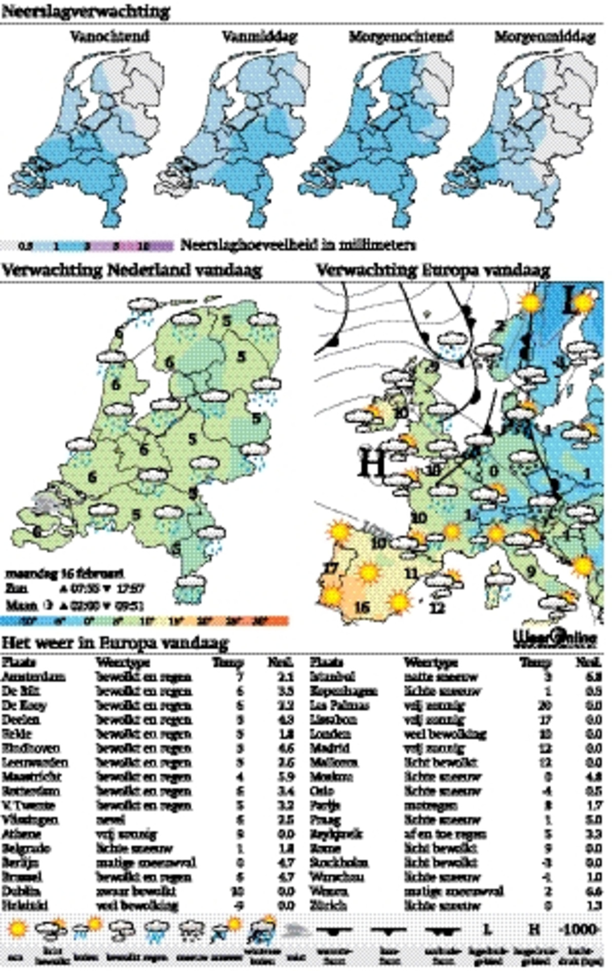 Grijs En Grauw Trouw