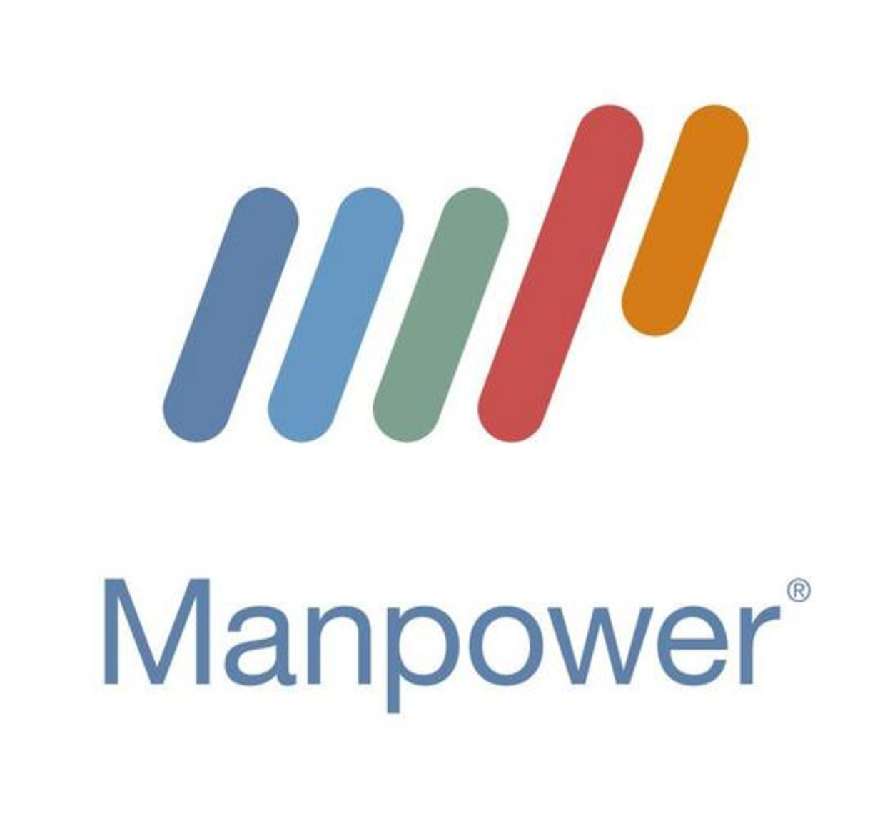 Manpower Anoniem Solliciteren Beinvloedt Resultaat Niet