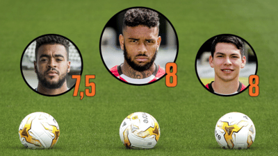 Lozano in de boeken, ook Locadia en Kuwas sterk