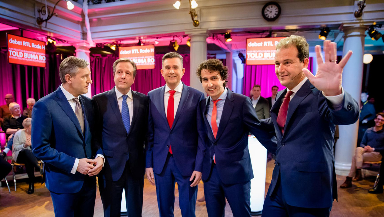 Wat klopte er van wat de politici bij het RTLdebat