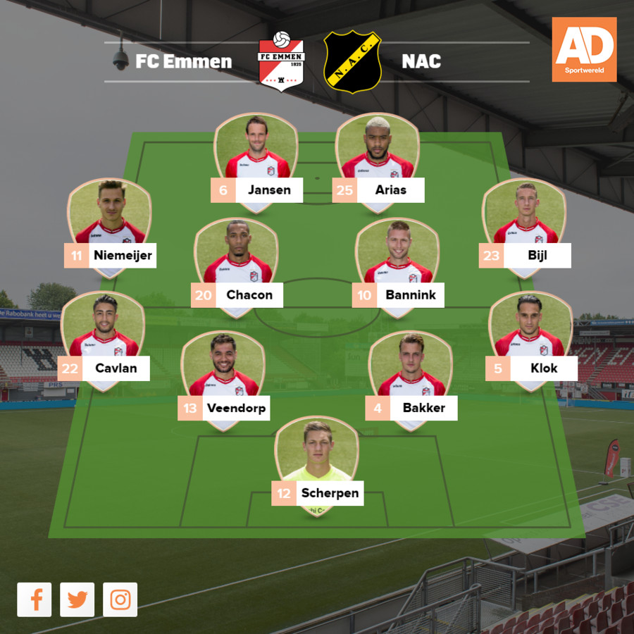 Oude Meerdijk Nog Geen Onneembare Vesting De Ligt In Rijtje Davids En Overmars Foto Ad Nl