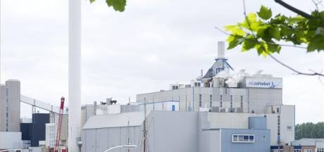 Jehova getuigen geld