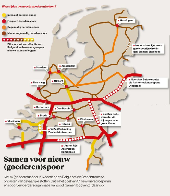 Trein kaart BD samen voor nieuw goederen spoor