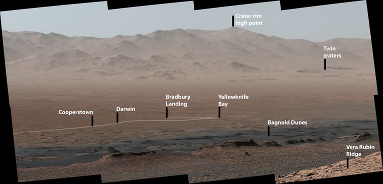 Een detail van het panorama. Curiosity landde in 2012 op de Bradbury landingsplaats, en legde sindsdien een tocht van 18 kilometer af, hier deels weergegeven met een grijze lijn.