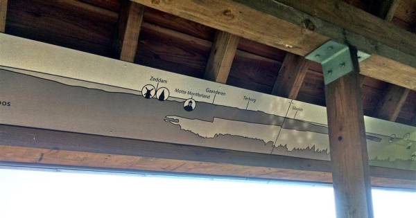 Weet waarnaar je kijkt vanuit toren Stokkum