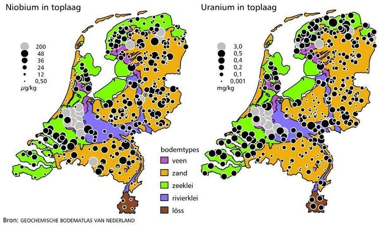 Uranium vindplaatsen