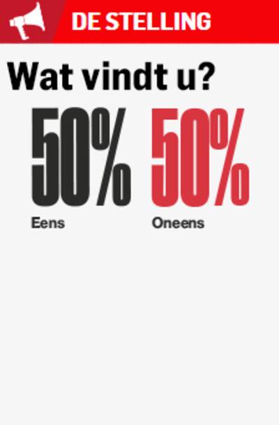 De eredivisie moet eerder beginnen