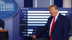 Steeds meer internationale aandacht voor Belgische cijfers: krijgen we onze telmethode nog uitgelegd?