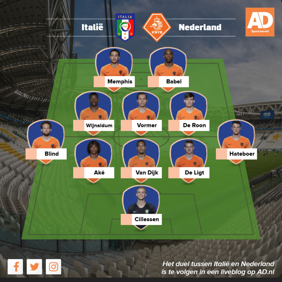 Oranje Is Terug In Het Land Waar Alle Ellende Na Wk 2014 Begon Foto Ad Nl