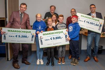 Bruinisse profiteert van windmolens Krammersluizen
