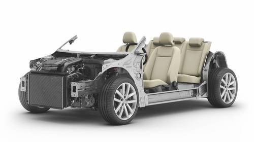 Wie wil overleven in de auto-industrie, richt zich maar beter op de onderkant