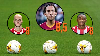 El Khayati dé man van het weekend, Larsson ondermaats