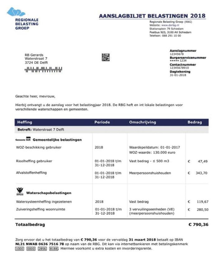 Tientallen gedupeerden door valse aanslag waterschapsbelasting  Den
