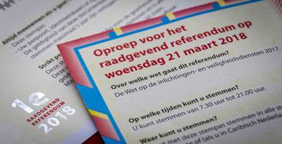 Onderzoek naar Marktplaats-verkoop stempassen in Waalwijk