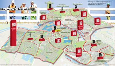 Woningnood? Er komen nog steeds huizen bij in Arnhem, zie hier waar