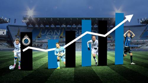 Waarom wil Club Brugge naar de beurs? En is het slim om te beleggen in blauw-zwart? Al uw vragen beantwoord
