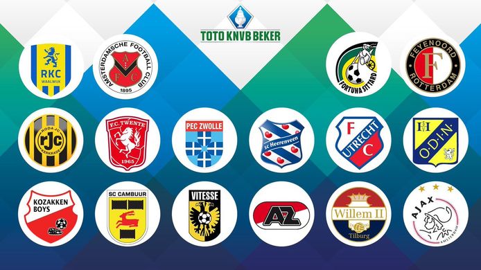 persoon Kaap Trechter webspin FC Twente thuis tegen RKC in achtste finale KNVB-beker | FC Twente |  tubantia.nl