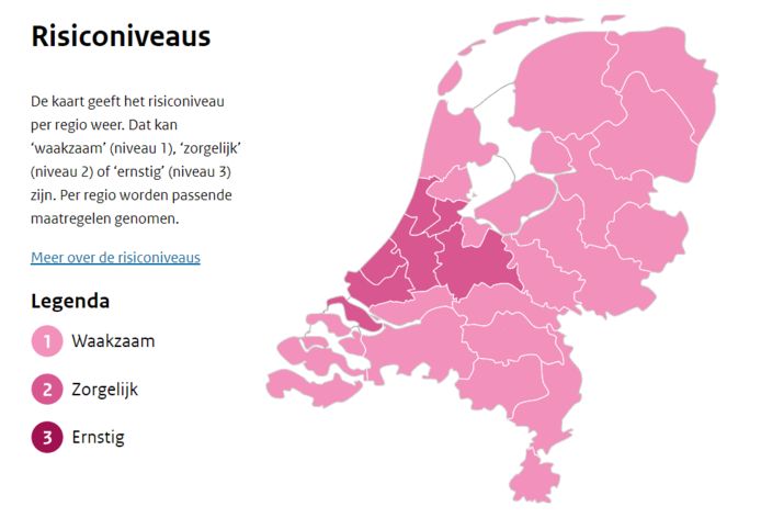 Legenda over risiconiveau's