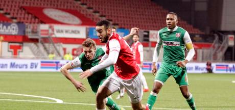 Samenvatting: Heracles Almelo - FC Emmen | Samenvattingen ...