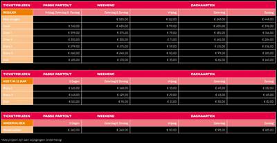 Dit gaat een kaartje voor de GP van Zandvoort kosten
